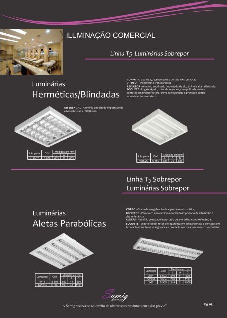 Linha T5 Luminárias Sobrepor - Catálogo