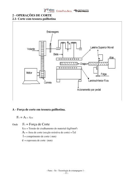 TECNOLOGIA DE ESTAMPAGEM 1 Corte - Faculdade de ...