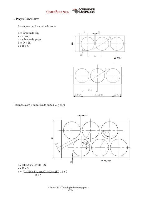 TECNOLOGIA DE ESTAMPAGEM 1 Corte - Faculdade de ...