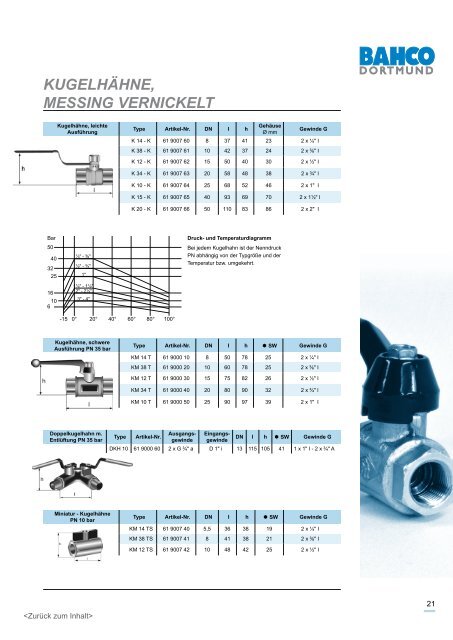 Druckluft-ZubehÃ¶r-Katalog Download (5,9MB) - Bahco