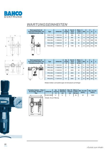 Druckluft-ZubehÃ¶r-Katalog Download (5,9MB) - Bahco