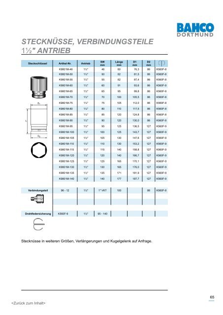 Druckluft-ZubehÃ¶r-Katalog Download (5,9MB) - Bahco