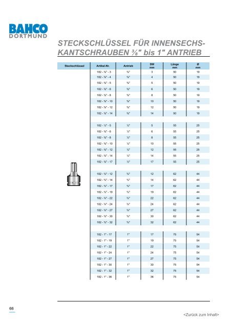 Druckluft-ZubehÃ¶r-Katalog Download (5,9MB) - Bahco