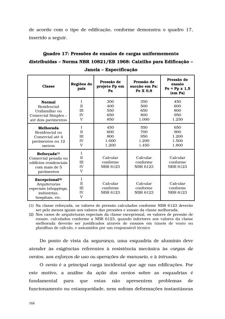 Dissertação - USP