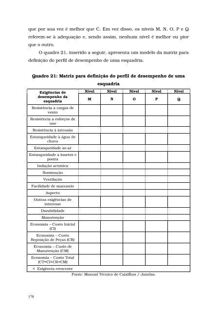 Dissertação - USP