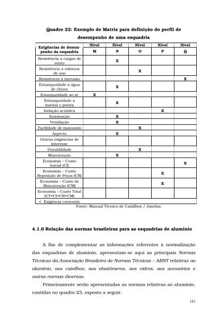 Dissertação - USP