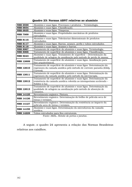 Dissertação - USP