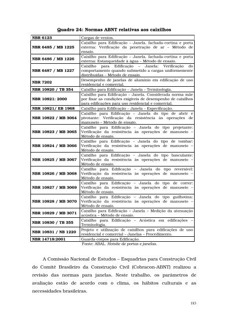 Dissertação - USP