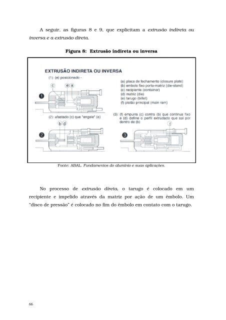 Dissertação - USP