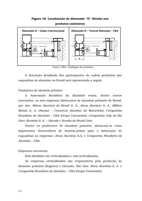 Dissertação - USP