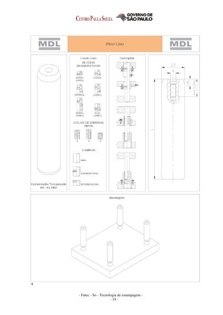 Tecnologia de Estampagem - Trabalho Prático e Anexos