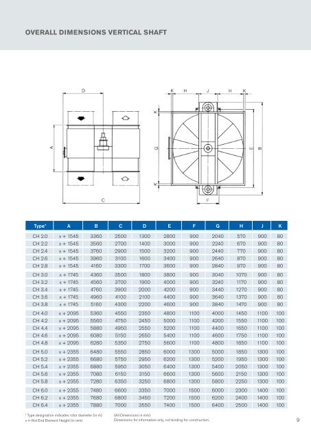 Compact Heat Exchanger 