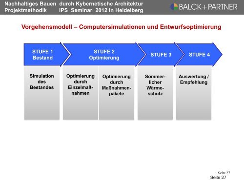 Nachhaltiges Bauen durch Kybernetische ... - balck + partner