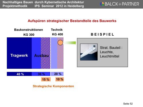 Nachhaltiges Bauen durch Kybernetische ... - balck + partner