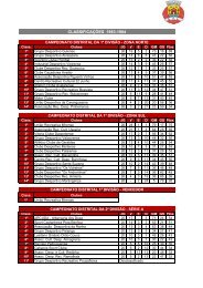 Clubes russos recorrem contra punição que proíbe Champions e mais torneios  - Placar - O futebol sem barreiras para você