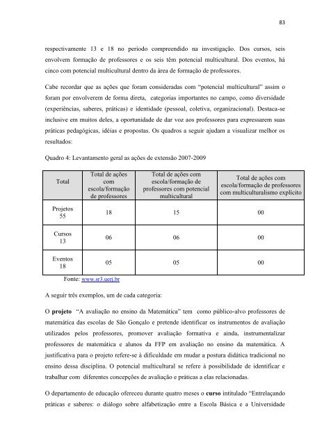 Representações Sociais da Diversidade Cultural na Formação ...