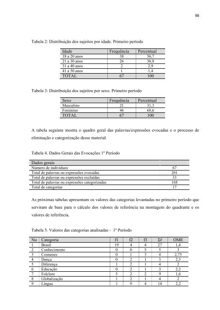 Representações Sociais da Diversidade Cultural na Formação ...