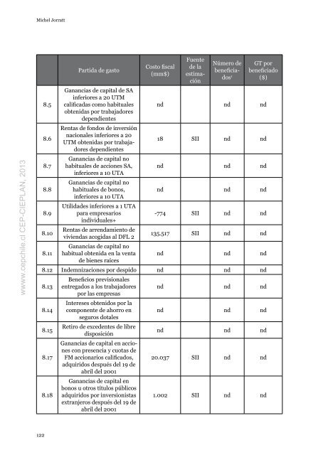 Libro_Tributacion-para-el-desarrollo