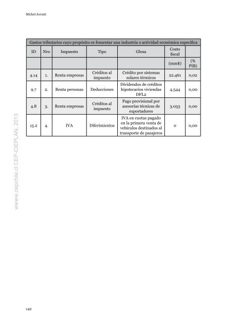 Libro_Tributacion-para-el-desarrollo