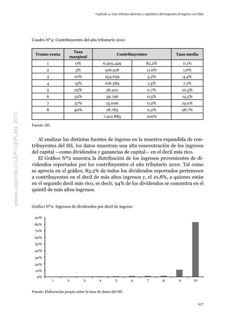 Libro_Tributacion-para-el-desarrollo