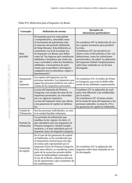 Libro_Tributacion-para-el-desarrollo