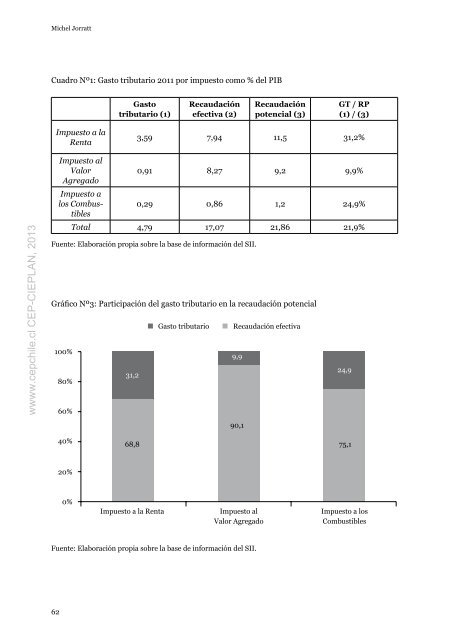 Libro_Tributacion-para-el-desarrollo