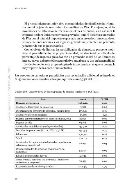 Libro_Tributacion-para-el-desarrollo