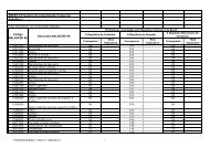 13 - Apendice 2 do Anexo II - Concessoes Brasil