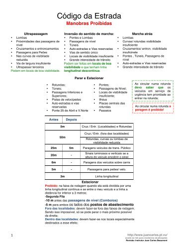 Faz o download do resumo aqui! - Rafael Ferreira