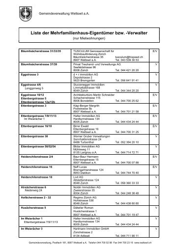 Liste der Mehrfamilienhaus-Eigentümer bzw. -Verwalter