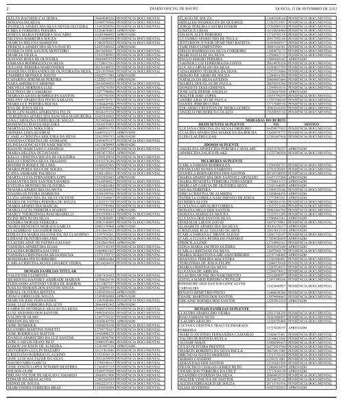 Seção I Gabinete do Prefeito - Prefeitura Municipal de Bauru