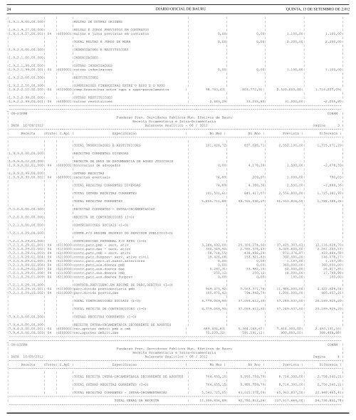 Seção I Gabinete do Prefeito - Prefeitura Municipal de Bauru