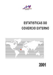 Publicação do Comércio Externo 2001 - Instituto Nacional de ...