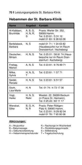 gesu n dh eitszen tru m - St. Barbara-Klinik Hamm-Heessen GmbH