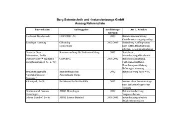 Barg Betontechnik und -instandsetzungs GmbH Auszug Referenzliste