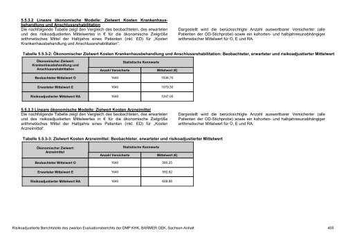 Evaluation des DMP Koronare Herzerkrankung (KHK ... - Barmer GEK