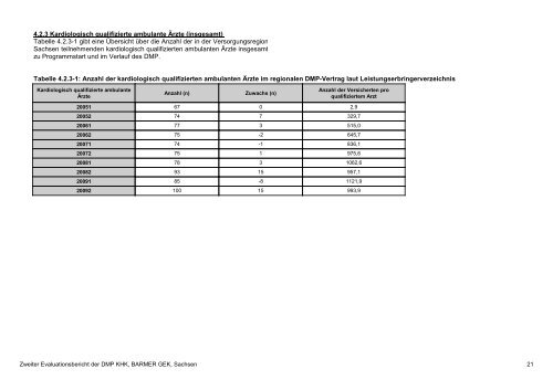 Evaluation des DMP Koronare Herzerkrankung (KHK ... - Barmer GEK