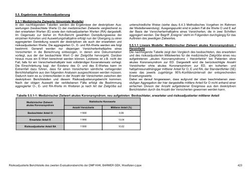 Evaluation des DMP Koronare Herzerkrankung (KHK ... - Barmer GEK