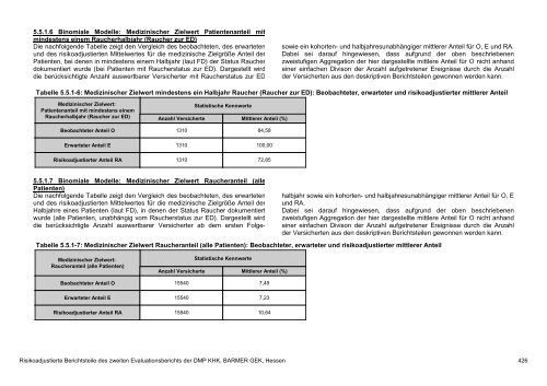 Evaluation des DMP Koronare Herzerkrankung (KHK ... - Barmer GEK