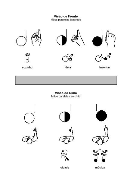 Lições sobre o SignWriting, Lessons in SignWriting in Portuguese ...