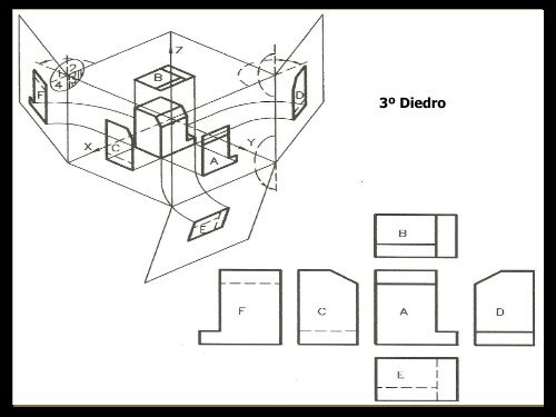 Desenho Técnico