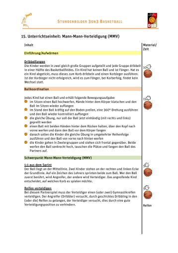 Mann-Mann-Verteidigung (MMV) - Deutscher Basketball Bund ...