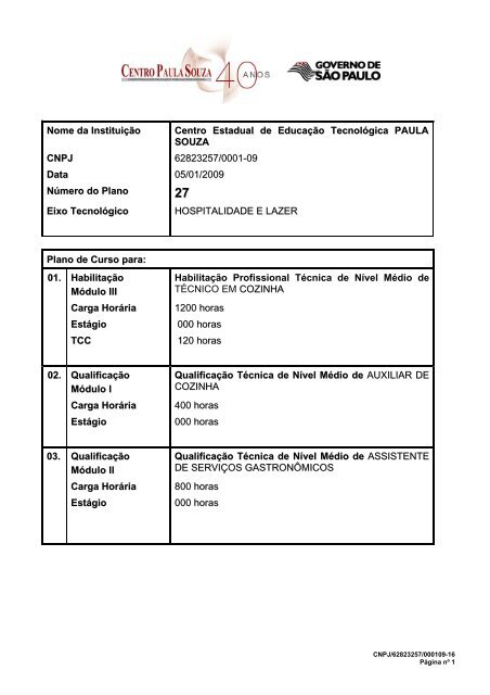 Demandas Da ETEC, PDF, São Paulo