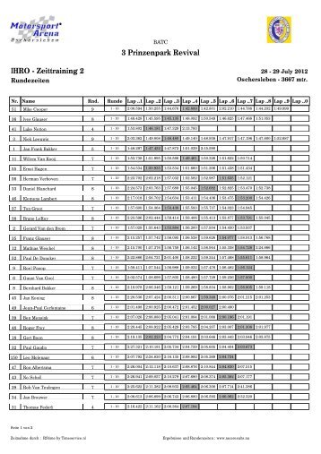 3 Prinzenpark Revival IHRO - Zeittraining 2