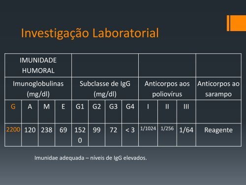 CASO CLÍNICO