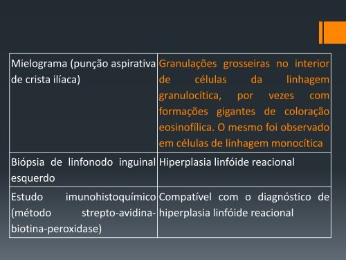 CASO CLÍNICO