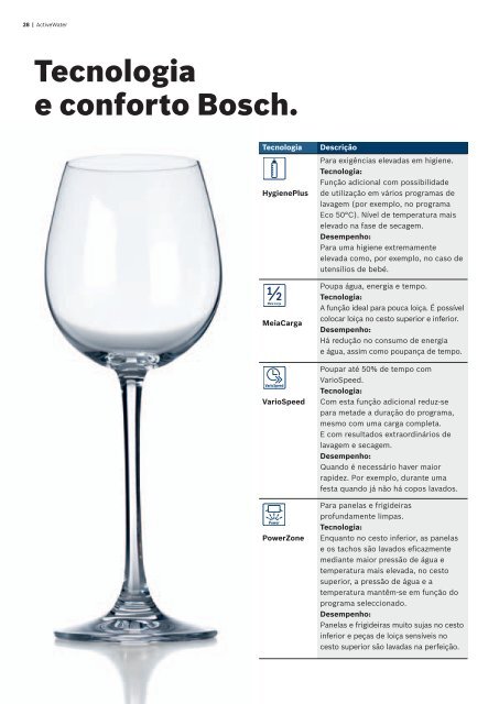 Máquinas de lavar louça Bosch