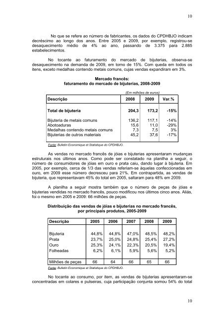 Prospecção de Mercado - PMR - BrasilGlobalNet
