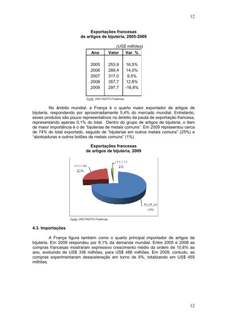 Prospecção de Mercado - PMR - BrasilGlobalNet