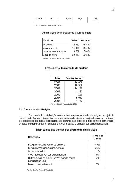 Prospecção de Mercado - PMR - BrasilGlobalNet